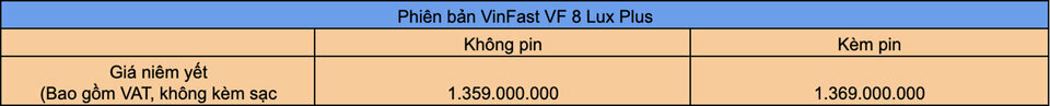 VinFast VF 8 Lux Plus.jpg VinFast VF 8 Lux Plus.jpg