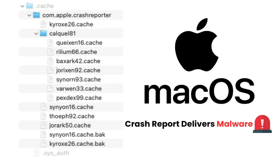 Người dùng Mac cảnh giác: Phát hiện mã độc mới giả mạo công cụ của Apple