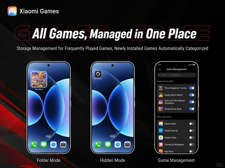 Xiaomi đổi Game Turbo thành Game Space trên HyperOS: Tối ưu riêng từng game, giao diện chất hơn