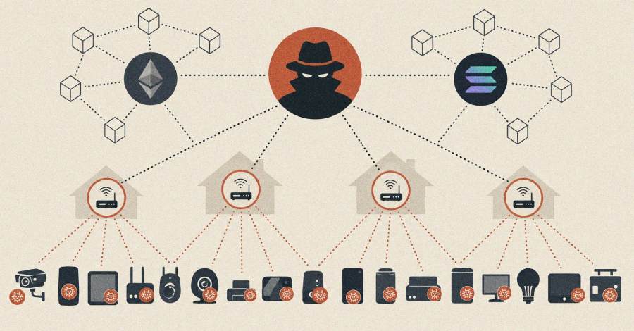 Dysphoria: Botnet IoT nâng cấp C2 bằng blockchain sau khi hạ tầng JackSkid bị triệt phá