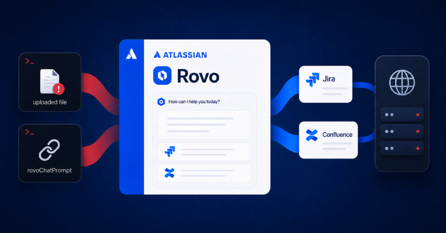 Atlassian Rovo có thể bị đánh lừa để tuồn dữ liệu Jira, Confluence ra ngoài