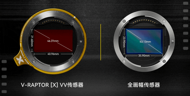 Nikon đang phát triển chín ống kính điện ảnh mới thuộc dòng Nikkor Z CINEMA T1.9 VV
