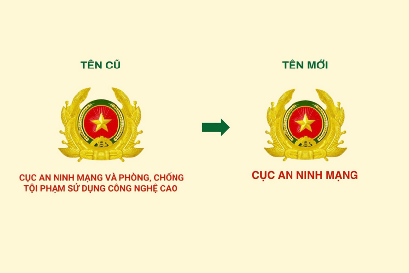 Cục An ninh mạng và phòng chống tội phạm công nghệ cao vừa được đổi tên