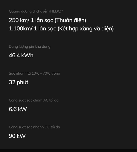 Pin VF Wild 46,4 kWh sạc mất bao lâu? Có sạc nhanh DC không?