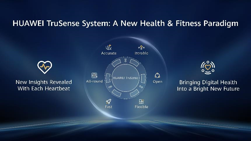 Huawei trình làng hệ thống Huawei TruSense: Công nghệ theo dõi sức khỏe hoàn toàn mới cho các thiết bị đeo của hãng