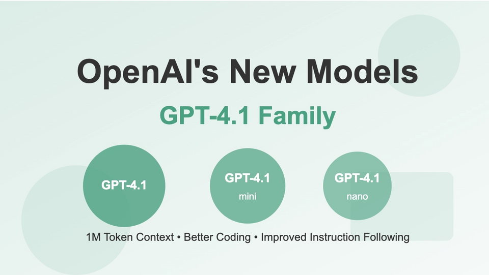 Các mô hình GPT 4.1 mới của OpenAI vượt trội về tính năng dân coder khao khát