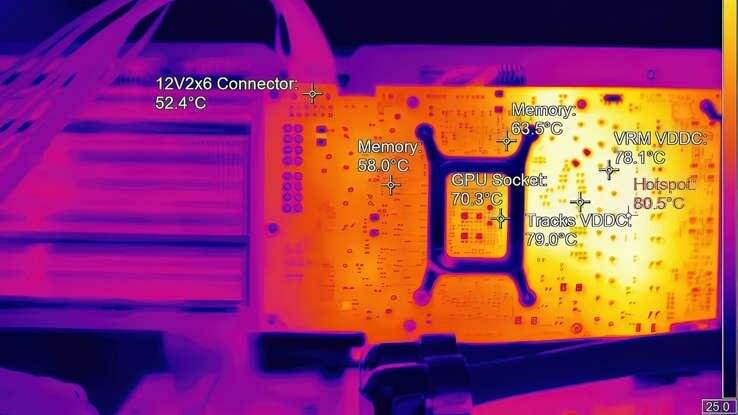 Ai định mua card RTX 50-series cần dè chừng, nguy cơ hỏng sớm vì lỗi "điểm nóng tử thần"