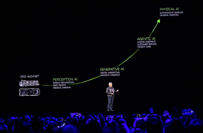 Doanh nghiệp có thể tự xây dựng AI Agent mở nguồn dựa trên nền tảng của Nvidia