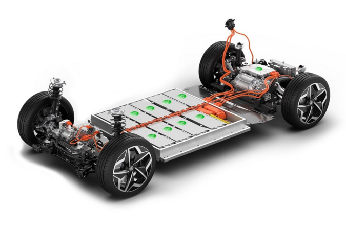 Sự khác nhau giữa 4 loại xe điện BEV, PHEV, HEV và EREV là gì?