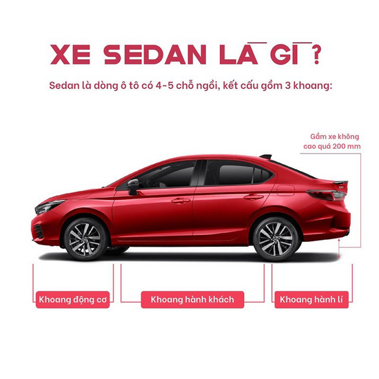 Nhân viên văn phòng, người đi làm nên chọn xe SUV hay Sedan: Góc nhìn thực tế