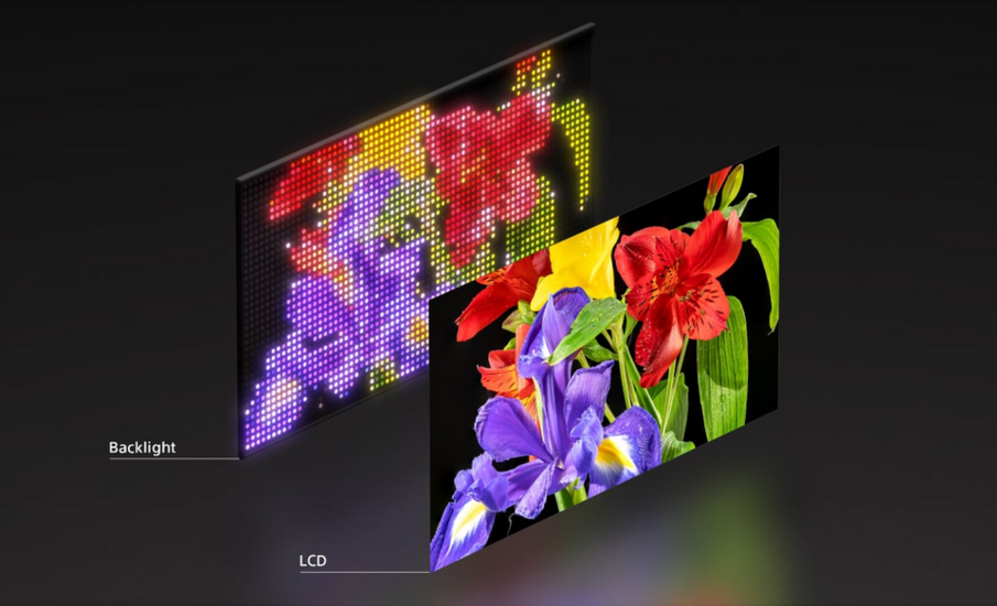 Sony có thể sử dụng công nghệ LED RGB trên cả Bravia 9 II và Bravia 7 II