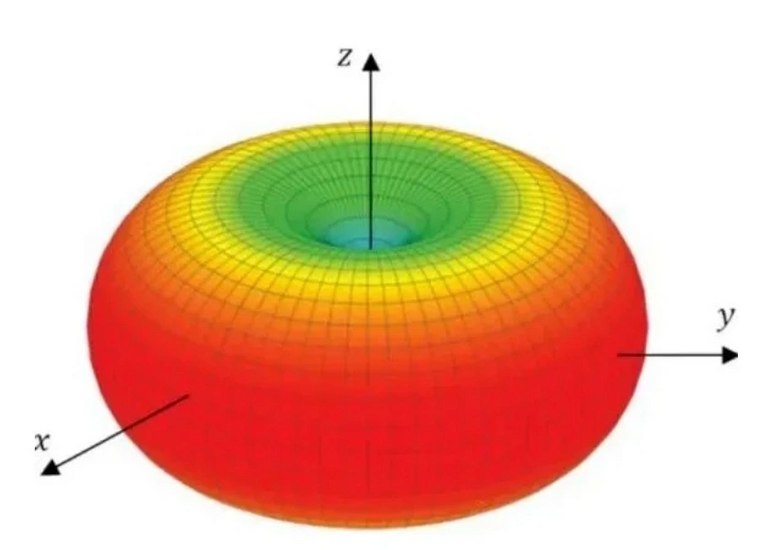 1759804848408.png