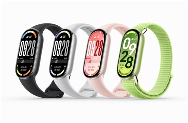 Xiaomi thống trị thị trường vòng đeo thông minh một cách đáng sợ