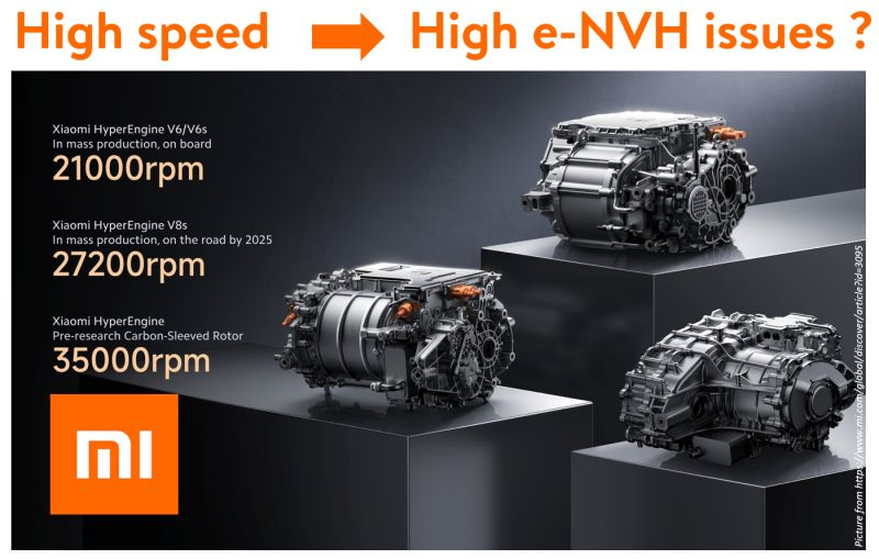 Động cơ siêu cấp V8s EVO Xiaomi đạt 28000 vòng/phút do AI thiết kế!